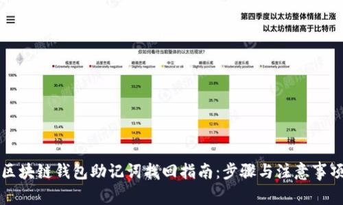 区块链钱包助记词找回指南：步骤与注意事项