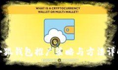 小狐钱包推广策略与方法详解