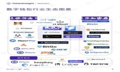 :tiaoti如何下载MetaMask钱包：详细指南和常见问题