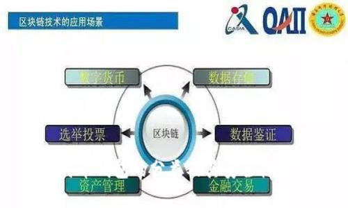 比特币钱包的分类及其安全性解析