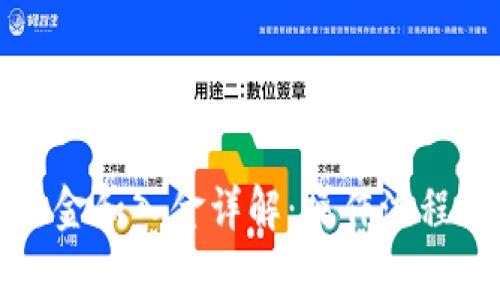 小狐钱包出金和入金详解：操作流程与注意事项