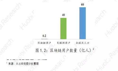 如何在小狐狸钱包中添加合约地址：详细指南与常见问题解答