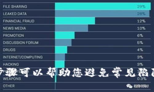    如何通过MetaMask进行提现：完整指南  / 

 guanjianci  MetaMask, 提现, 加密货币, 钱包  /guanjianci 

## 什么是MetaMask？

MetaMask 是一种流行的以太坊钱包，允许用户在浏览器中与以太坊区块链进行交互。它不仅可以存储以太币（ETH）和以太坊兼容的代币（如ERC-20和ERC-721代币），还可以用于访问基于以太坊的去中心化应用（dApps）。MetaMask 的用户界面友好，支持多个平台和设备，是许多用户首次接触加密货币时的首选工具。

## 如何提现？

提现通常是指将您在 MetaMask 中持有的加密货币转移到一个外部钱包或交易所，以便将其兑换为法定货币或其他加密资产。以下是使用 MetaMask 进行提现的第一步和详细步骤：

### 第一步：连接到交易所

首先，您需要将 MetaMask 的钱包与支持提现功能的交易所（如 Coinbase、Binance 或 Kraken）连接。确保您在交易所中注册并完成了身份验证，这样您才能顺利进行提现。

### 第二步：从交易所取得提现地址

在所选择的交易所中，找到您的钱包地址。通常，这个地址可以在“资产”或“钱包”部分找到。确保您获取的地址与您要提现的加密货币相匹配。比如，如果您要提现ETH，获得的地址必须是ETH地址。

### 第三步：在MetaMask中进行提现

打开您的 MetaMask 钱包，并确保您已经选中您想要提现的加密货币。例如，如果是提取ETH，请确保您正在使用ETH账户。

接下来，点击“发送”按钮，输入交易所的钱包地址和您想要提现的金额。请仔细检查以确认您输入的信息无误，特别是钱包地址，因为一旦发送加密货币，交易无法撤回。

### 第四步：确认交易

在确认支付之前，MetaMask 会显示一笔交易的详细信息，包括手续费和网络费。审核这些信息，如果确认无误，点击“确认”以进行提现。提现后，该笔交易会被广播到以太坊网络，并需要一定的区块确认时间。

### 第五步：监控交易状态

您可以通过以太坊区块浏览器（如Etherscan）查找您的交易ID，以了解交易的确认状态。通常，交易确认需要几分钟时间，具体取决于网络的繁忙程度。在交易完成后，您应该在交易所查看您的账户余额，确认提现是否成功。

## 常见问题解答

### 问题 1：MetaMask提现的手续费是多少？

手续费结构
MetaMask 按照以太坊网络的当前收费标准收取手续费。当您从 MetaMask 发送交易时，会有一个“Gas Fee”，这是一种用于支付网络交易矿工的费用。根据网络拥堵程度，Gas 费可能会有所不同。在网络繁忙时期，这个费用可能会较高。

如何查看和调整手续费
在 MetaMask 中，您可以在发送交易时选择不同的手续费选项：慢速、标准和快速。选择更高的费用通常会使您的交易更快地被确认，而选择更低的费用则可能导致交易确认时间延长。请务必在交易前根据自己的需要选择合适的费用选项。

### 问题 2：我可以从MetaMask提现到任何交易所吗？

允许提现的交易所
MetaMask 可以提现到任何支持的交易所，但需要确保目标交易所接受您要提现的加密货币。例如，如果您要提现ETH，确保交易所支持ETH的存入。如果您要提现ERC-20代币，确保目标交易所也接受该代币。否则提现将无法成功。

注意事项
另外，某些交易所可能对存款地址有额外要求，比如地址确认或限制，因此在进行提现之前，请务必查阅相关信息。此外，确保您输入的地址完全正确，因为一旦交易发生，将不可逆转。

### 问题 3：提现到银行账户的流程是怎样的？

将加密货币转换为法币
要从 MetaMask 提现到银行账户，您首先需要将加密货币转移到一个支持法币提取的交易所。在那之后，您可以在交易所中将加密资产转换为法定货币（例如美元、欧元等）。

银行账户提现步骤
1. 将加密货币从 MetaMask 发送到交易所账户。 
2. 在交易所选择“交易”选项，按照流程将加密资产兑换为法币。
3. 兑换成功后，前往您的交易所钱包，找到“提现”功能。
4. 选择提现到您的银行账户，输入相关银行账号信息，并确认请求。

注意事项和安全
提现到银行账户通常需要一定的处理时间，具体取决于交易所的政策。此外，进行大额提现时，交易所可能会要求额外的身份验证以防止欺诈行为。确保您使用的交易所是可信的，避免遭遇安全问题。

### 问题 4：我在提现时遇到问题该怎么办？

常见提现问题
在进行提现时，用户可能会面临一些常见问题。例如：提现延迟、交易未完成、Gas 费过高等。这些问题可能会导致用户感到困惑和不安。

解决方案
1. 对于提现延迟，您可以通过以太坊区块浏览器查询交易状态，如是否被确认。
2. 如果交易未完成，检查您的GasFee设置，并考虑重发交易。
3. 若感觉Gas 费过高，可以在发送交易时适当降低手续费，虽然这可能导致交易确认较慢。
4. 如有其他技术问题，请访问MetaMask的官方网站或他们的支持页面，获取专业帮助。

## 总结

通过MetaMask进行提现是一个相对简单的过程，但为确保安全和成功，有很多细节需要注意。从连接交易所到确认交易，再到监控状态，了解每个步骤可以帮助您避免常见陷阱和问题。希望本指南能为您提供切实的帮助，让您在加密货币的世界中畅通无阻。