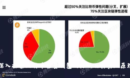 深入探索比特币轻量钱包的源码及其实现原理