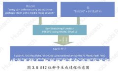 虚拟币自动交易助手：智能化投资助力您的数字