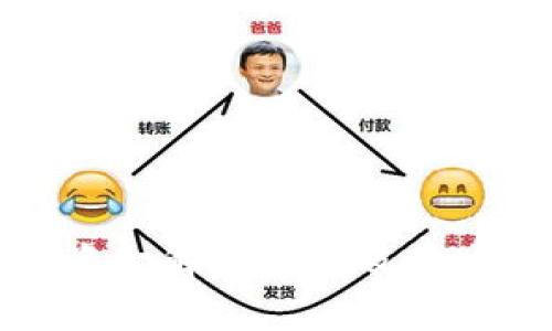 小狐钱包丢失资金解决方案及用户常见问题解答