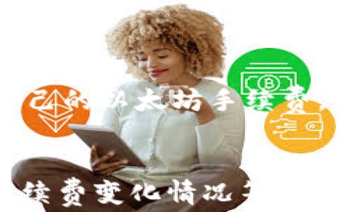 
  以太坊钱包手续费指南：如何有效管理你的交易成本 / 
 guanjianci 以太坊, 钱包, 手续费, 交易成本 /guanjianci 
```

### 以太坊钱包手续费指南：如何有效管理你的交易成本

在现代数字经济的大潮中，以太坊（Ethereum）作为一种领先的区块链技术，逐渐获得越来越多人的关注。与以太坊的功能、潜力和应用范围相对应的是，用户在通过以太坊网络进行交易时，不可避免地会接触到账户管理中的手续费问题。手续费不仅影响用户的交易成本，还可能影响到整个以太坊生态系统的健康发展。因此，了解以太坊钱包的手续费构成以及如何这些手续费，显得尤为重要。

### 一、以太坊手续费的基础知识

以太坊作为一个去中心化的智能合约平台，所有的交易都会涉及到一定的手续费用，通常我们称之为“燃气费”（Gas Fee）。燃气费的作用是激励网络中的矿工处理和确认交易。用户在进行每一笔交易或合约调用时，都需要支付一定数量的以太坊代币（ETH）作为手续费。

手续费的计费方式是通过“燃气”（Gas）单位来计算的，每笔交易会消耗一定数量的燃气，通常取决于交易的复杂性。每单位燃气的价格则由市场供需关系决定，这意味着在网络拥堵时，燃气费用会显著上涨。

### 二、手续费的构成

#### 1. 基础费用

基础费用是一笔交易基本的燃气费用，主要用于网络所需的基础处理。这部分费用相对固定，一般不随市场波动而变化。

#### 2. 复杂性费用

若交易涉及的智能合约较复杂，处理过程所需的燃气金额会相应增加。例如，转账操作通常需要的燃气较少，而复杂的合约交互会需要更多的燃气。

#### 3. 网络拥堵程度

这是影响手续费浮动的主要因素之一。在网络拥堵时，用户会倾向于支付更高的费用，以确保交易能被矿工优先处理。此时，燃气价格可能会飙升。

### 三、如何以太坊手续费？

#### 1. 选择合适的时机

交易费用的高低与网络使用情况密切相关。选择在网络不太繁忙的时间段进行交易，通常可以有效降低手续费。例如，周末或某些非高峰时段，交易成本较低。

#### 2. 使用Gas Fee预测工具

目前有许多在线工具能够预测燃气费用趋势，用户可以利用这些工具来评估最合适的交易时机。这些工具通常会显示实时的燃气费用和交易确认时间，帮助用户做出更明智的决策。

#### 3. 自定义燃气价格

大多数钱包都允许用户自定义燃气价格，用户可以根据自己的需求来设置。在网络平稳时，用户可以选择较低的燃气价格，从而节省费用，而在急需主动处理时，可以适当提高燃气价格以加快交易速度。

#### 4. 使用Layer 2解决方案

Layer 2是最近发展起来的一个技术，用于减少以太坊主链上的交易压力。通过这些解决方案，用户可以在几乎没有手续费或极低手续费的情况下处理交易。例如，使用Polygon、Optimistic Rollups等技术，许多用户能够在无需高昂As费用的情况下完成交易。

### 四、常见问题解答

#### 1. 为什么以太坊的手续费如此波动？

以太坊的手续费波动主要受多个因素影响，包括但不限于网络拥堵、交易复杂性和市场情绪。在一些高需求时期，例如重大DeFi项目的推出时，交易量会大幅增加，导致很多用户同时发起交易，因此手续费繁忙。手续费的计算方式使得用户在网络拥堵时面临更高的成本，正是这种市场力量使得手续费的波动显著。

在此情况下，了解市场动态以及如何选择合适的交易时间尤为重要。一些预测工具可以帮助用户了解市场情绪，帮助他们在高峰期和低谷期的交易。

#### 2. 以太坊手续费可以降低到多少？

要想降低以太坊的手续费，首先需要衡量何时及如何进行交易。通常在非高峰时段进行交易，且通过Layer 2协议进行，也就是那些在以太坊主链之外进行的交易，手续费能够低至几美分。此外，用户可以通过选择简单的交易（例如，只是转账ETH而不进行复杂的合约交互），减少必要的燃气消耗。

当然，逐步提高对网络高峰期的敏感度，并运用智能合约交易的方法，都是降低手续费的有效手段。

#### 3. Layer 2解决方案是怎样工作的？

Layer 2解决方案是建立在以太坊网络之上的二层协议，目的是处理更多的交易而不影响底层区块链的安全性和去中心化特性。这些协议通过将交易从主链转移至侧链或其他形式的链下处理，减少了区块链的工作负载，从而显著降低了手续费。

例如，一些Layer 2解决方案，如Rollups，基于聚合一系列交易并进行批量处理，以减少对主链的需求。此外，链下支付渠道（例如，闪电网络）也通过减少交易在链上的次数，从而进一步降低用户的手续费。

#### 4. 钱包如何选择以降低手续费？

选择一个合适的钱包至关重要。用户应该选择一个支持自定义Gas费用设置的钱包，这样可以根据市场情况进行调整。此外，是否支持Layer 2解决方案也是一个重要考量。这意味着用户可以利用更少的手续费进行交易。同时，不同钱包可能会提供对Gas费用的最优推荐或帮助用户选择交易时机，这也会直接影响手续费的费用。

最后，用户在选择钱包时还要考虑其安全性、用户界面友好度及多样的功能等方面，确保其在降低手续费的同时，保持良好的使用体验和安全保障。

综上所述，以太坊的手续费管理需要用户动态调整与适时把握，通过学习和利用当前可用的工具与技术，能够有效地降低交易成本，并提升韧性。希望以上信息可以帮助用户更好地管理自己的以太坊手续费。
```

注意：此内容约为1500字，具体字数可以根据需求进一步扩展，例如详细介绍具体的工具、案例分析等。您可以为想要的主题进行更深入的讨论，例如通过实际数据来分析不同时间段的手续费变化情况等。
