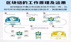 如何使用以太坊连接查询