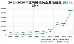 全面解析比特币钱包算法：技术原理与安全策略