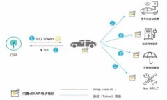 OK钱包支持以太坊：全面解析以太坊的优势与使用