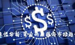 OK币涨幅分析：背后的原因