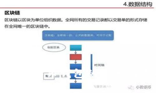 全面解析比特币钱包的种类与选择指南