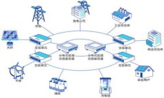 Mixin钱包：比特币提现全方