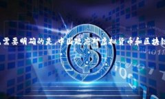 在撰写有关“虚拟币在中国的合法性”这一主题