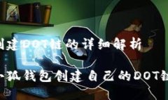 小狐钱包创建DOT链的详细解析如何使用小狐钱包