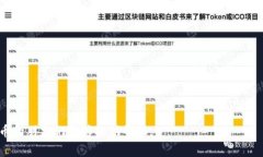   如何在苹果设备上注册