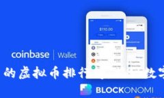 2023年最有潜力的虚拟币排