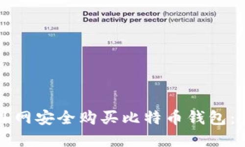 如何在外网安全购买比特币钱包：全面指南