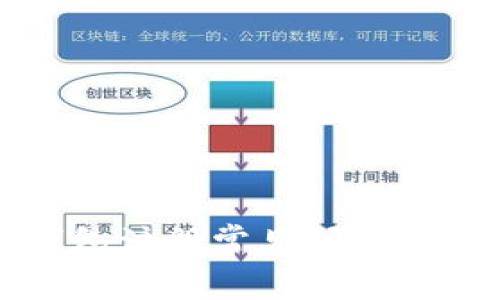 小狐钱包注册常见问题解决指南