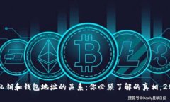 比特币私钥和钱包地址的