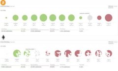 2025必看！立即掌握ETH以太
