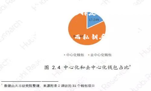 数字货币钱包是一个存储和管理数字资产（如比特币、以太坊等）的工具。它可以是软件程序、硬件设备或在线服务，允许用户接收、存储和发送各种类型的数字货币。以下是更详细的解释：

数字货币钱包的基本概念
数字货币钱包的主要功能是管理公钥和私钥，这两者是持有和交易加密货币的基础。公钥类似于银行账户号码，其他人可以使用这个地址向你发送数字货币；而私钥则像是你的密码，只有你自己需要保管，以保护你的资产不被非法访问。

数字货币钱包的类型
数字货币钱包主要分为热钱包和冷钱包。热钱包是指连接互联网的选项，如手机应用和网页钱包，方便快捷，但安全性相对较低，容易受到黑客攻击。冷钱包则是离线存储的选项，如硬件钱包和纸钱包，安全性更高，但使用上不够方便。

如何选择适合自己的数字货币钱包
选择数字货币钱包时，要考虑几个重要因素，包括安全性、易用性、支持的加密货币种类和费用等。对于新手用户，可以选择友好的热钱包以便于快速上手，而对于需要长期存储的用户，冷钱包则是更安全的选择。

数字货币钱包的安全隐患
虽然数字货币钱包为我们提供了管理数字资产的便利，但也伴随着诸多风险。例如，热钱包可能成为黑客攻击的目标，而私钥丢失或泄露将导致资产无法找回。因此，用户应该定期备份钱包，并尽量使用多重认证以增强账户的安全性。

总结
数字货币钱包是管理、存储和交易数字货币的重要工具。理解其运作方式以及安全性，将有助于用户更好地保护自己的数字资产，从而在这个迅速发展的加密货币世界中获得更好的体验。 

通过以上内容，我们可以看到，数字货币钱包的意义不仅在于作为一个技术工具，更在于它塑造了我们与数字经济的互动方式。希望这篇文章能帮助你更深入地理解数字货币钱包！