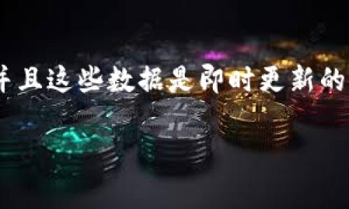 截至我知识的最后更新（2023年10月），关于XRP（瑞波币）在未知钱包间转移具体金额的信息通常由区块链浏览器提供，并且这些数据是即时更新的。因此，如果你想了解XRP在某个特定时刻的转移金额，建议使用区块链浏览器（如XRP Charts、Bithomp等）进行实时查询。

不过，如果你有兴趣了解XRP的基础知识、其背后的技术，或者是最近市场动态，可以告诉我，我会尽力为你提供相关信息。