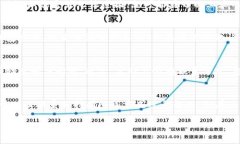 在您提到的 ＂token钱包打