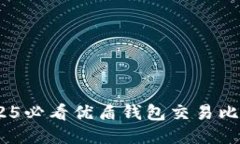 : 立即体验！2025必看优盾