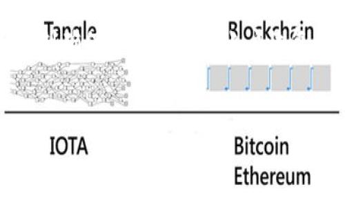 为了帮助您更好地理解如何退出 MetaMask 钱包，我将详细介绍相关步骤和注意事项。以下是关于如何安全地退出 MetaMask 钱包的指南。

MetaMask 钱包简介
在现代数字经济中，MetaMask 被广泛使用，作为一个方便的加密货币钱包和浏览器扩展，允许用户方便地与去中心化应用（DApps）进行交互。无论您是新手还是经验丰富的用户，了解如何退出 MetaMask 钱包都是确保您资金安全的重要一环。

为什么要退出 MetaMask 钱包
虽然 MetaMask 提供了便利的功能，但在公共场所或者使用共享设备时，退出钱包是确保您账户安全的关键步骤。这样，其他人无法访问您的钱包或交易记录，从而保护您的资产不受潜在威胁。

退出 MetaMask 钱包的步骤

h4步骤一：打开 MetaMask/h4
首先，您需要打开浏览器并找到 MetaMask 扩展程序。点击扩展图标以打开 MetaMask 界面。如果您还没有登录，您只需输入您的密码以访问您的钱包。

h4步骤二：进入账户设置/h4
一旦您打开 MetaMask，点击右上角的头像图标。这将打开一个下拉菜单，其中包含有关您账户的选项。

h4步骤三：选择“退出”或“注销”选项/h4
在下拉菜单中，您将看到“退出”或“注销”的选项（具体名称可能因版本而异）。点击此选项，MetaMask 将会注销您的账户。

h4步骤四：确认退出/h4
系统通常会要求您确认退出操作。点击确认后，您的 MetaMask 钱包将会完全退出，安全地保护了您的信息和资产。

注意事项
在退出 MetaMask 钱包时，有几点需要特别注意：
ul
  li确保您已经保存好恢复种子短语或私钥，以便在需要时能够重新进入您的钱包。/li
  li在使用公共设备或网络时，请务必退出账户，以减少安全风险。/li
  li如果您发现您的账户存在未经授权的访问，及时更改您的密码并启用双重认证功能（如果支持）。/li
/ul

常见问题解答

h41. 为什么我要使用 MetaMask？/h4
MetaMask 是一个功能强大且易于使用的加密钱包，支持多种资产交易，提供去中心化的交易功能，并兼容多种区块链。

h42. 退出 MetaMask 钱包后，我的资产安全吗？/h4
是的，退出钱包不会影响您账户中的资产，只要您妥善保管恢复种子短语或私钥即可。

h43. 是否可以在手机上使用 MetaMask？/h4
当然可以，MetaMask 也提供了移动端应用，您可以在手机上进行交易和管理资产。

h44. 如何重新登录 MetaMask 钱包？/h4
重新登录非常简单。打开 MetaMask 应用，输入您的密码，系统将为您恢复账户。

总结
退出 MetaMask 钱包是保护您资产安全的重要步骤。确保在每次使用公共设备后及时退出，以避免不必要的风险。此外，时刻确保保存好您的账户恢复信息，以便在需要时能够迅速恢复钱包。希望本指南能够帮助您顺利地退出 MetaMask 钱包，同时保护您的加密资产安全。

MetaMask, 钱包退出, 安全措施, 加密资产/guanjianci
如何立即安全退出 MetaMask 钱包：2025必看指南