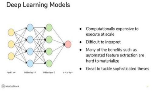 立即了解TRX与USDT冷钱包：2025必看的安全存储方案
