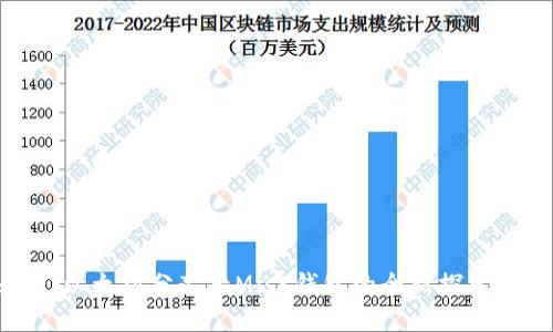 2025必看：以太坊分叉后Mist钱包的全新探索与使用指南