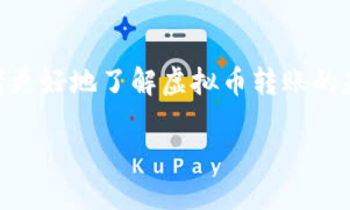    立即掌握虚拟币转账技巧：2025必看指南！ / 

 guanjianci  虚拟币转账, 加密货币, 区块链, 数字资产  /guanjianci 

引言
随着数字时代的到来，虚拟币越来越成为我们日常生活中不可或缺的一部分。无论是用来投资，还是进行日常消费，虚拟币的使用场景日益多元化。因此，掌握虚拟币转账的技巧显得格外重要。2025年将是一个关键的年份，越来越多的人将会选择虚拟币作为其主要的交易方式。在这个过程中，我们需要了解虚拟币转账的基本知识、注意事项以及未来的发展趋势。

什么是虚拟币转账？
虚拟币转账是指通过区块链技术将数字资产从一个用户钱包转移到另一个用户钱包的过程。与传统金融系统相比，虚拟币转账具有低费用、快速处理和去中心化的优势。因此，越来越多的人选择使用虚拟币进行交易。而虚拟币的种类繁多，包括比特币、以太坊、莱特币等，每一种都有其独特的特性和优势。

虚拟币转账的基本流程
在进行虚拟币转账之前，首先需要了解基本的转账流程。一般来说，虚拟币转账可以分为以下几个步骤：
ol
    listrong选择钱包：/strong用户需要一个虚拟币钱包来存储其数字资产。市面上有许多种类的钱包，包括软件钱包、硬件钱包和纸钱包等。/li
    listrong获取收款地址：/strong转账前，用户需要获取对方的钱包地址。这个地址通常由一串字母和数字组成，是唯一的。/li
    listrong输入转账金额：/strong输入要转账的虚拟币数量。用户应该时刻关注当前的汇率，因为虚拟币的价格波动较大。/li
    listrong确认转账：/strong核对所有信息无误后，用户需要输入安全密码进行确认，从而完成转账。/li
/ol

转账过程中需要注意的事项
尽管虚拟币转账相对简单，但仍需注意以下几个方面，以确保交易的安全性：
ul
    listrong确保地址准确：/strong地址错误将导致资产的永久丢失。在转账前，务必仔细核对收款地址。/li
    listrong了解手续费：/strong不同的虚拟币在转账时可能会产生不同的手续费，用户需要提前了解并计算，以避免产生不必要的损失。/li
    listrong选择合适的时间：/strong虚拟币市场波动较大，选择合适的转账时间可以帮助用户获得更好的汇率。/li
/ul

未来的发展趋势
随着技术的发展，虚拟币转账的趋势也在不断演变。首先，安全性将是一个重要的焦点。通过引入更多的安全机制，例如多重签名和智能合约，转账的安全性将进一步提高。其次，用户体验将继续改善，未来的转账流程将更加简化和智能化。最后，随着监管政策的逐步完善，虚拟币转账的合规性也将提高。

结语
在未来的几年中，虚拟币转账将迎来更为广泛的采用。因此，现在掌握相关的技巧与知识不仅是投资的基础，更是提升个人金融素养的重要步骤。我们希望这篇文章能够帮助读者更好地了解虚拟币转账的基本知识，以及在实践中需要注意的事项。正如数字化浪潮席卷而来，我们的生活方式也在不断变化，抓住机会，迎接挑战。在这个快速发展的时代，让我们一起拥抱虚拟币的未来。

通过了解这些信息，你将能够更自信地进行虚拟币转账，并在这个新兴市场中找到属于自己的位置。