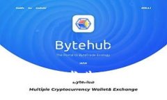 比特派钱包（Bitpie Wallet）