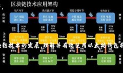 在以太坊钱包中进行操作