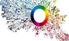 2025必看：比特币硬钱包购