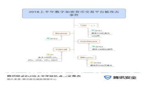 如果你想注销Gopay钱包的账号，可以按照以下步骤进行，但请注意，不同的地区和版本可能会有细微的差别。以下是一般的注销步骤：

### 步骤一：打开Gopay应用
首先，确保你已经下载并安装了最新版本的Gopay应用。打开应用后，使用你的账号信息登录。

### 步骤二：访问设置
在应用主界面，通常在右下角或左上角会有一个菜单图标。点击进入后，找到“设置”或“账户设置”选项。

### 步骤三：找到注销账号选项
在设置菜单中，浏览各个选项，找到“账户安全”或类似的选项。在这里，你可能会看到“注销账号”或“删除账户”的选项。点击该选项。

### 步骤四：确认注销
在选择注销账号后，系统通常会要求你确认此操作。请仔细阅读相关信息，并确认你希望注销账号。这一步很重要，一旦注销，部分数据可能无法恢复。

### 步骤五：完成注销
确认后，系统会处理你的请求。注销可能需要一些时间，期间你无法使用Gopay的服务。在处理完成后，你应该会收到确认通知。

### 额外注意事项
在注销之前，请确保你已经处理好账户中的所有余额和未完成的交易。在许多情况下，注销前需要清空钱包余额，或者将余额转移到其他账户。

### 联系客户服务
如果你在注销过程中遇到问题，或找不到注销选项，建议你联系Gopay的客户服务。通常，他们可以通过电话或在线客服为你提供进一步的帮助和指导。

### 注销后的账户状态
注销Gopay账户后，你将无法通过该账户访问Gopay的服务和功能。若未来再需要使用Gopay，必须重新注册一个新账户。

以上步骤是一种常见的注销方式，具体操作和步骤可能会存在变化，因此建议在操作前查阅官方帮助页面或联系客服以获取最新的信息。