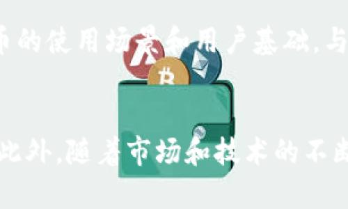 jiaoti比特币钱包地址是永久的吗？2025必看解答/jiaoti
比特币, 钱包地址, 加密货币, 数字资产/guanjianci

引言
在数字货币日益普及的今天，比特币作为最具代表性的加密货币，吸引了越来越多投资者与普通用户的关注。而谈及比特币，钱包地址的概念自然不可避免。那么，比特币钱包地址是永久的吗？这个问题不仅关乎投资者的资金安全，也涉及到对比特币这一新兴金融工具的理解。在接下来的内容中，我们将逐步揭开这一谜底。

比特币钱包的基本概念
首先，我们需要明确比特币钱包的基本概念。比特币钱包其实是一种存储和管理比特币的工具，可以是手机应用、电脑软件、甚至硬件设备。每个钱包都会生成一个或者多个比特币地址，用户通过这些地址来接收和发送比特币。在这一过程里，钱包可以视为用户与比特币网络的桥梁，保障着资金的安全与交易的便利。

什么是比特币钱包地址？
比特币钱包地址是一个唯一标识符，类似于银行账户号码。当你需要接收比特币时，可以将你的比特币地址分享给他人。这些地址一般以字母和数字的组合形式存在，长度通常为26到35个字符。由于每个比特币地址都是唯一的，因此不同用户间的资金交易不会出现混淆。此外，比特币地址有几种不同的格式，例如P2PKH（以1开头）和P2SH（以3开头）等，代表不同的类型和功能。

比特币钱包地址是否永久？
接下来，我们来探讨比特币钱包地址的持久性。理论上，用户所生成的比特币地址是没有时间限制的，意味着在使用过程中，这些地址将一直有效。不论你在什么时候访问这些地址，它们都不会失效。因此，我们可以认为比特币钱包地址在技术上是“永久”的。

地址的“永久性”有什么意义？
钱包地址的永久性主要体现在以下几个方面。首先，它使得交易和资产管理变得简单明了。用户不必担心地址会因为时间的推移而失效或无法使用。此外，用户可以通过地址轻松接收来自不同来源的比特币，这对于建立长期的投资关系尤其重要。

如何安全地管理比特币钱包地址？
然而，虽然比特币钱包地址本身是“永久”的，但如何安全地管理这些地址却是另一个需要重视的问题。用户应当了解以下几种管理策略，以确保资金的安全：
ul
    listrong使用硬件钱包：/strong硬件钱包为用户提供了一个离线存储的解决方案，可以有效防止网络攻击。/li
    listrong定期更换地址：/strong虽然地址是永久的，但为了安全，建议用户定期生成新地址以接收比特币。这样，即使一个地址被泄露，其他地址的资金仍然是安全的。/li
    listrong保护私钥：/strong私钥是控制比特币的关键，用户必须确保其私钥不被他人获取。使用强密码和两步验证等措施，可以增加安全性。/li
/ul

比特币地址的隐私性
除了安全性，隐私性也是比特币钱包地址的重要考量。虽然比特币的交易是透明的，但钱包地址的匿名性取决于用户的使用方式。为了提高隐私性，用户可以使用混币服务，将比特币在多个地址之间进行交换，从而混淆交易记录。此外，建议用户不要将同一地址用于多个交易，以减少可追踪性。

市场与技术的变化
需要注意的是，虽然比特币地址在技术层面上是永久的，但市场与技术环境的变化仍可能影响其使用。比如，当新的钱包协议或者隐私增强技术被开发出来时，用户可能需要适应这些变化。同时，用户应当关注比特币网络的升级，如SegWit和闪电网络等，这些新技术将改变比特币的交易方式。此外，这些升级可能带来新的地址格式，影响用户的使用体验。

比特币的未来展望
展望比特币的未来，我们可以看到越来越多的国家和企业逐渐将比特币引入到支付和投资领域。例如，一些国家已经开始考虑将比特币纳入法定货币体系，这无疑将增加比特币的使用场景和用户基础。与此同时，加密货币市场的监管也将逐渐完善，用户可以更放心地使用比特币进行投资和交易。

总结
综上所述，比特币钱包地址的“永久性”使其在数字资产管理中成为了一个重要的组成部分。尽管如此，用户在管理这些地址时仍需谨慎，采用有效的安全策略来保障资金安全。此外，随着市场和技术的不断演进，用户应当保持对新动态的关注，以便更好地适应这一高速发展的领域。通过灵活应对、合理规划，再加上对比特币的深刻理解，投资者可以在加密货币的海洋中稳健前行。