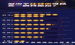 2025必看：如何应对不断膨