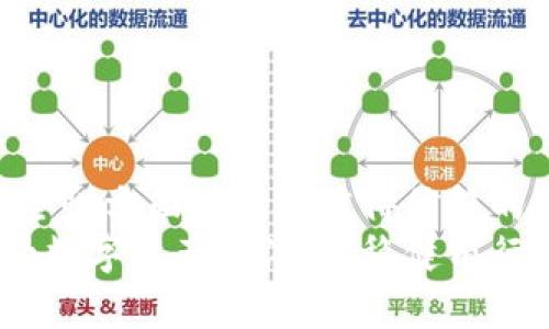 bianzi2025必看：比特币冷钱包使用指南，保护您的数字资产安全/bianzi  
比特币, 冷钱包, 数字资产, 安全/guanjianci

引言
近年来，比特币作为一种数字货币，逐渐走入大众的视野。伴随着比特币价格的波动和市场的蓬勃发展，如何安全存储这些虚拟资产成为每位投资者必须面对的重要问题。其中，冷钱包由于其高安全性而逐渐成为比特币持有者的首选存储方式。了解比特币冷钱包的相关知识，不仅能有效保护自己的资产，更是投资者在数字货币市场中立足的一项基础技能。

什么是冷钱包？
在讲解比特币冷钱包之前，我们首先需要了解什么是“钱包”。在数字货币的世界中，钱包是用户存储、接收及发送比特币的工具。根据钱包的存储方式不同，可以分为热钱包和冷钱包。
热钱包是指直接连接到互联网的数字钱包，它们使用更为方便，适合频繁交易的用户。然而，热钱包因其在线特性，相对容易受到黑客攻击和其他网络风险的威胁。
冷钱包则是指未连接互联网的数字钱包，可以是硬件存储设备，也可以是纸质钱包。由于冷钱包离线存储，因此其安全性显著高于热钱包，能够有效避免网络攻击。这也是为什么众多比特币持有者选择将自己的资产存放于冷钱包的原因。

冷钱包的种类
冷钱包主要可以分为两种类型：
ol
    listrong硬件钱包：/strong硬件钱包是一种专用设备，用于安全地存储私钥。这类产品通常体积小巧、便于携带，且具有较高的安全性，例如 Ledger 和 Trezor 等品牌。/li
    listrong纸质钱包：/strong纸质钱包是将比特币的地址及私钥直接打印在纸上的一种方式。这种方式虽然不依赖于设备，但纸质钱包的安全性极大取决于存放条件，一旦遗失或者损坏，资产几乎无法找回。/li
/ol

为什么选择冷钱包？
选择冷钱包保存比特币的理由有哪些呢？首先，安全性是冷钱包最显著的优势。由于冷钱包不与互联网连接，它能有效防止黑客攻击和其他网络风险。
其次，冷钱包能够帮助用户更好地控制自己的数字资产。与交易所或在线钱包相比，使用冷钱包能够确保用户完全掌握私钥，从而避免因第三方服务失误而造成的资产损失。
此外，冷钱包的操作相对简单，用户可以根据自己的需求选择合适的冷钱包类型。例如，对于长期持有的用户来说，选择硬件钱包可能更为合适，而对于短期储存的用户，则可以采用纸质钱包。总之，选择冷钱包能让比特币持有者感到更为安心，从而将精力集中于投资策略的制定上。

如何使用冷钱包？
冰冷的面板上，闪烁着数字人民币的光芒，热钱包与冷钱包的界限逐渐模糊，但冷钱包使用的科学与艺术始终如一。使用冷钱包虽然相对复杂，但掌握正确的步骤后，整个过程实际上并不困难。
首先，您需要选择合适的冷钱包类型。如果您选择硬件钱包，您可以在线购买合适的产品。取回后，按说明书进行安装和设置。在此过程中，请务必确保设备所连接的网络安全，以避免在设置阶段遭到攻击。
设置完成后，您可以将自己的比特币转入冷钱包。首先，生成一个新的钱包地址，并将该地址提供给需要转入比特币的交易所或热钱包。请注意，在输入地址时，务必仔细核对，以免因输入错误而导致资产转移到错误的地址。
转账完成后，您可以在硬件钱包上验证余额。在此步骤中，最好不要连接设备至不安全的网络。同时，建议定期检查您的冷钱包及其备份，以保证资金的安全。

冷钱包的优缺点
虽然冷钱包在安全性上具有独特优势，但也有其局限性。了解冷钱包的优缺点，有助于用户做出更为明智的选择。
h4优点：/h4
ul
    listrong高安全性：/strong冷钱包因未与网络连接，有效保护了用户的私钥。/li
    listrong完全控制：/strong用户可以完全掌握自己的比特币，而不必依赖于第三方服务。/li
    listrong长期保存：/strong冷钱包非常适合长期投资者，能够有效降低市场波动带来的影响。/li
/ul
h4缺点：/h4
ul
    listrong不便捷：/strong相较于热钱包，冷钱包在转账时比较繁琐，尤其是短期交易时。/li
    listrong技术门槛：/strong使用冷钱包需要一定的技术知识，对于新手来说可能会感到困惑。/li
    listrong备份难度：/strong如果用户不小心丢失了冷钱包，可能会导致资产无法找回。/li
/ul

保护冷钱包的最佳实践
在了解了冷钱包的使用及其优缺点之后，如何保护你的冷钱包就显得尤为重要。以下是一些保护冷钱包的最佳实践：
ol
    listrong定期备份：/strong在使用硬件钱包时，请务必定期进行备份，以确保能够恢复丢失或损坏的数据。/li
    listrong确保安全存放：/strong如果使用纸质钱包，请将其保存在一个安全、稳固的地方，避免水、火等自然灾害。/li
    listrong不要分享私钥：/strong私钥是您比特币的唯一凭证，请务必保密，切勿与他人分享。/li
    listrong定期检查：/strong定期检查冷钱包及其存放情况，以确保安全性。/li
/ol

结语
随着数字货币的普及，比特币冷钱包的重要性愈加凸显。了解其分类、使用方法以及保护技巧，是每一位投资者的必修课。尽管冷钱包在便捷性上有所欠缺，但其在安全性方面无疑是值得信赖的选择。
在未来的数字金融世界中，只有不断学习，提高自身的金融素养，才能更好地保护自己的数字资产。希望每位比特币投资者都能将冷钱包运用自如，从而在波澜壮阔的数字资产海洋中，稳健前行。