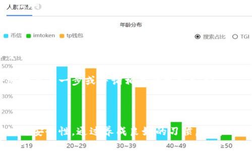 将ETH（以太坊）转移到小狐钱包（即TokenPocket钱包）是一个相对简单的过程。在以下步骤中，我将为您逐步解释如何完成这一操作。

步骤一：获取小狐钱包地址

首先，您需要打开小狐钱包。如果您还没有安装小狐钱包应用，请前往应用商店下载并安装。打开应用后，您需要创建一个新钱包或者导入已有钱包。

成功创建或导入钱包后，您将在主界面看到资产列表。找到以太坊（ETH）并点击它，进入以太坊资产页面。在页面上，您会看到一个“接收”或“收款”按钮。点击该按钮，您将看到您的以太坊钱包地址。这是您将ETH转移到小狐钱包所需的地址。

步骤二：准备转账

接下来，打开您当前的以太坊钱包或交易所账户（如Binance、Coinbase等）。确保您已经在该钱包或交易所中买入了ETH。如果您还没有ETH，请先进行购买。

登录到您的钱包或交易所账户，找到转账或发送功能。通常，您将能在资产页面找到这些选项。请注意，确保您有足够的以太坊可供转账，特别是转账时还需要留出一定的矿工费（Gas Fee）。

步骤三：输入转账信息

在转账页面，您需要输入小狐钱包的以太坊地址。请非常小心，以确保地址的准确性，因为一旦转账完成，您将无法追回错误转账的资金。

接下来，输入您希望转移的ETH数量。然后，选择适当的矿工费等级。通常，可以选择“普通”或“快速”，这将影响转账确认的速度。矿工费越高，确认速度越快，但这也是一笔额外的费用。

步骤四：确认转账

确认所有信息无误后，点击“发送”或“确认”按钮。在某些情况下，您可能会需要进行双重认证（如短信或邮件认证）以完成转账。完成这些步骤后，您的转账请求将被提交。

步骤五：查看转账状态

转账请求提交后，您可以在当前钱包或交易所的交易记录中查看转账状态。这个过程可能需要几分钟到几十分钟，这取决于网络状况。您还可以通过以太坊区块浏览器（如Etherscan）输入您的交易哈希（transaction hash）来追踪转账状态。

步骤六：确认到账

一旦转账完成，您可以返回小狐钱包圈查看您的以太坊资产。请注意，如果转账完成但没有即时显示，请刷新应用或稍等片刻。

小贴士

在进行任何加密货币转账时，一定要确保网络安全。使用强密码，避免在公共Wi-Fi网络下进行重要交易。此外，考虑将大额资产存储在硬件钱包或冷钱包中，以增加安全性。

通过上述步骤，您可以简单有效地将ETH转账到小狐钱包。如果您在转账过程中遇到任何问题，请仔细检查每一步或咨询相关的客服支持。

总结

将ETH转移到小狐钱包的过程虽然简单，但在进行每一步时，您都应保持高度警惕，确保信息的准确性与安全性。通过养成良好的习惯，您可以更加顺畅地参与到加密货币的世界中去。