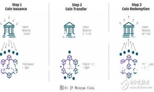   2025必看：MyCrypto钱包官网的全方位指南，立即掌握加密资产管理技巧！ / 

 guanjianci MyCrypto, 钱包, 加密资产, 数字货币 /guanjianci 

引言：加密资产时代的到来
在数字化浪潮席卷全球的今天，加密资产已然成为了现代金融的重要组成部分。以比特币为代表的数字货币，不仅仅在投资领域引发了广泛关注，更是改变了全球经济的面貌。然而，随之而来的安全问题、资产管理需求以及用户体验的提升，促使钱包技术的不断进化。因此，选择一个合适、功能强大的加密钱包显得尤为重要。MyCrypto作为一个颇具口碑的钱包平台，迅速成为了用户的首选之一。

什么是MyCrypto？
MyCrypto是一个开源的以太坊钱包，专注于为用户提供便捷、安全的数字货币管理服务。它的官方网站（mycrypto.com）是用户获取信息和服务的最佳来源。在这里，你可以创建新的钱包、导入已有钱包、发送和接收以太坊及ERC20代币。此外，MyCrypto还提供众多实用工具，例如为用户提供代币交换、交易记录追踪等，极大地方便了用户的资产管理。

MyCrypto的特点与优势
MyCrypto凭借其独特的功能和用户友好的界面，赢得了众多用户的青睐。以下是其几大主要特点：
ul
    listrong安全性高：/strongMyCrypto采用本地私钥管理模式，用户的私钥不会上传到任何服务器上，这大幅提高了安全性。/li
    listrong用户友好：/strong界面简洁直观，适合各类用户，尤其是初学者。无论是资金的管理还是交易，都能轻松上手。/li
    listrong开源透明：/strong作为开源项目，MyCrypto的代码是公开透明的，任何人都可以审查其安全性，增强了用户的信任感。/li
    listrong多种功能：/strong不仅支持以太坊和ERC20代币，还提供了丰富的附加功能，如代币交易、跨链支持等，为用户提供了更大的灵活性。/li
/ul

如何安全使用MyCrypto钱包？
在享受MyCrypto带来便利的同时，我们也需要关注安全问题。为此，我们总结了几个安全使用的建议：
ul
    listrong妥善保存私钥：/strong私钥是你加密资产的唯一凭证，务必将其妥善保存，不要与他人共享。/li
    listrong使用硬件钱包：/strong对于大额资产，建议结合使用硬件钱包，进一步提升安全性。/li
    listrong定期更新：/strong确保你的MyCrypto钱包和浏览器均为最新版本，以避免安全漏洞。/li
    listrong警惕 phishing 攻击：/strong始终确保你访问的是MyCrypto的官网，避免进入假冒网站。/li
/ul

MyCrypto钱包的创建与使用
接下来，我们将详细介绍如何在MyCrypto上创建一个钱包并开始使用。
h4创建钱包步骤/h4
ol
    li访问MyCrypto官网（mycrypto.com）。/li
    li选择“创建新钱包”选项，系统将引导你完成设置。/li
    li选择你的私钥保存方式，建议使用“浏览器生成”，这样私钥不会存储在服务器上。/li
    li完成后，你将获得一个私钥和助记词，务必将其保存在安全的地方。/li
/ol

h4导入已有钱包/h4
如果你已经有一个以太坊或ERC20代币的钱包，可以通过“导入钱包”功能将其导入MyCrypto。输入你的私钥或助记词，确保信息的准确性。

MyCrypto的终极常见问题解答
在使用MyCrypto钱包的过程中，用户可能会遇到一些常见问题。以下是一些解答，帮助你更好地理解和使用MyCrypto。
h4Q1: MyCrypto是免费的还是收费的？/h4
MyCrypto是免费使用的，但在进行交易时可能会产生网络费用，具体费用取决于以太坊网络的拥堵情况。

h4Q2: 我如何找回遗失的私钥？/h4
私钥遗失后，钱包中的资产将无法恢复。因此，使用MyCrypto时，请务必妥善保管私钥和助记词。

h4Q3: MyCrypto支持哪些类型的代币？/h4
MyCrypto主要支持以太坊及所有ERC20代币，此外，也陆续支持一些较新的区块链资产。

h4Q4: 如果我遇到问题，该如何联系支持团队？/h4
MyCrypto在官网中设有支持页面，用户可以通过查询常见问题或填写联系表单来寻求帮助。系统也会定期更新FAQ以解答用户疑问。

结语：抓住加密资产的机会！
随着对加密资产认识的提升，越来越多的人开始关注并投资于数字货币。而在这个过程中，选择一个安全、便捷且功能强大的钱包如MyCrypto显得至关重要。无论你是刚刚入门的新手，还是经验丰富的投资者，MyCrypto都能为你提供全面的支持和服务。

到2025年，随着加密市场的不断变化和发展，如何有效管理并保护你的加密资产，将会是关乎每一个投资者的重中之重。希望通过本篇文章的介绍，能帮助你更深入地了解MyCrypto钱包，同时掌握相关的使用技巧。立即访问MyCrypto官网，开启你的数字货币之旅吧！