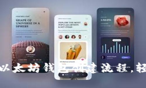 2025必看：立即掌握以太坊钱包创建流程，轻松管理你的数字资产