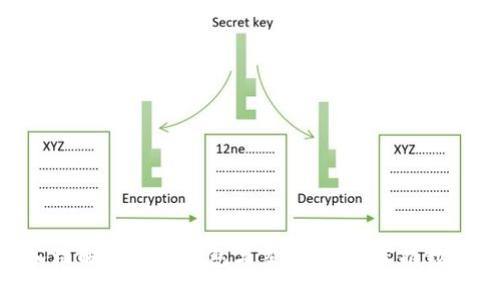 2025必看：深入理解比特币钱包与交易，立即掌握数字资产管理技巧