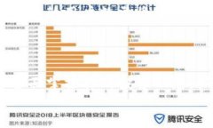 matozhuanmytoken下载：2025必看