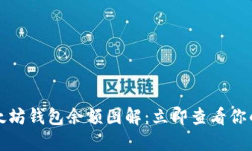 2023年以太坊钱包余额图解：立即查看你的资产状况！