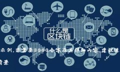 请注意，900个字的内容只