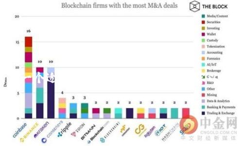 为了提供准确且有效的信息，我将为您构建一个适用于的、关键词，并且将内容以结构化的形式呈现。以下是和关键词的示例：


如何购买以太坊币：新手指南与实用技巧