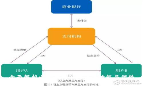 全面解析小狐钱包子账户的功能与优势