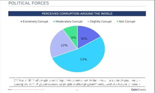 reply
小狐钱包注册账号的详细步骤与注意事项